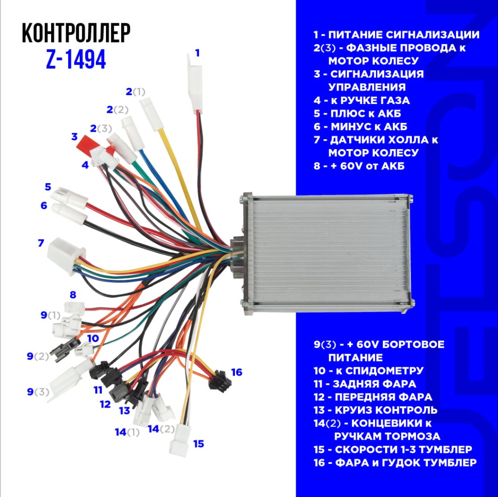 Купить Контроллер 60V 6G 350-500W 19A 48+2V/19+2A для электровелосипедов Колхозник/Мonster