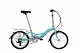 Купить Cronus Butterfly 2.0 2014